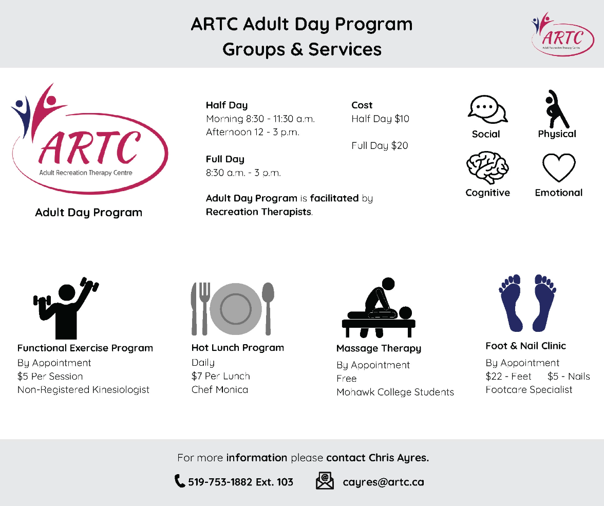 ARTC Adult Day Program Costs