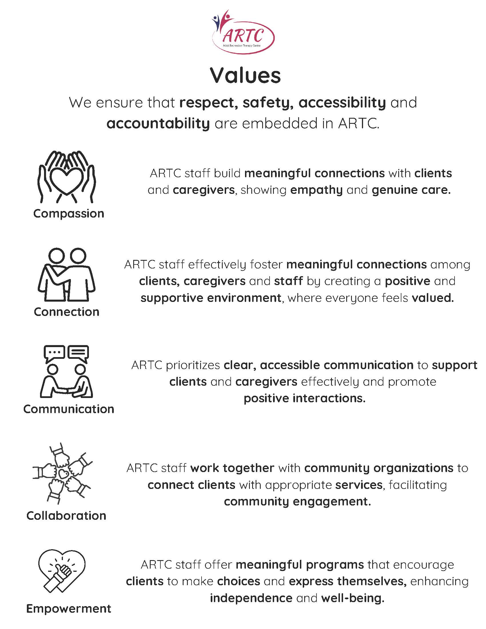 ARTC Mission Vision Values.Feb2026.jpg